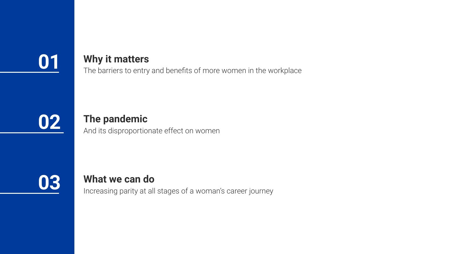 SHRM webcast ‘Lessons from the She-Cession’ deck, slide 7 of 60