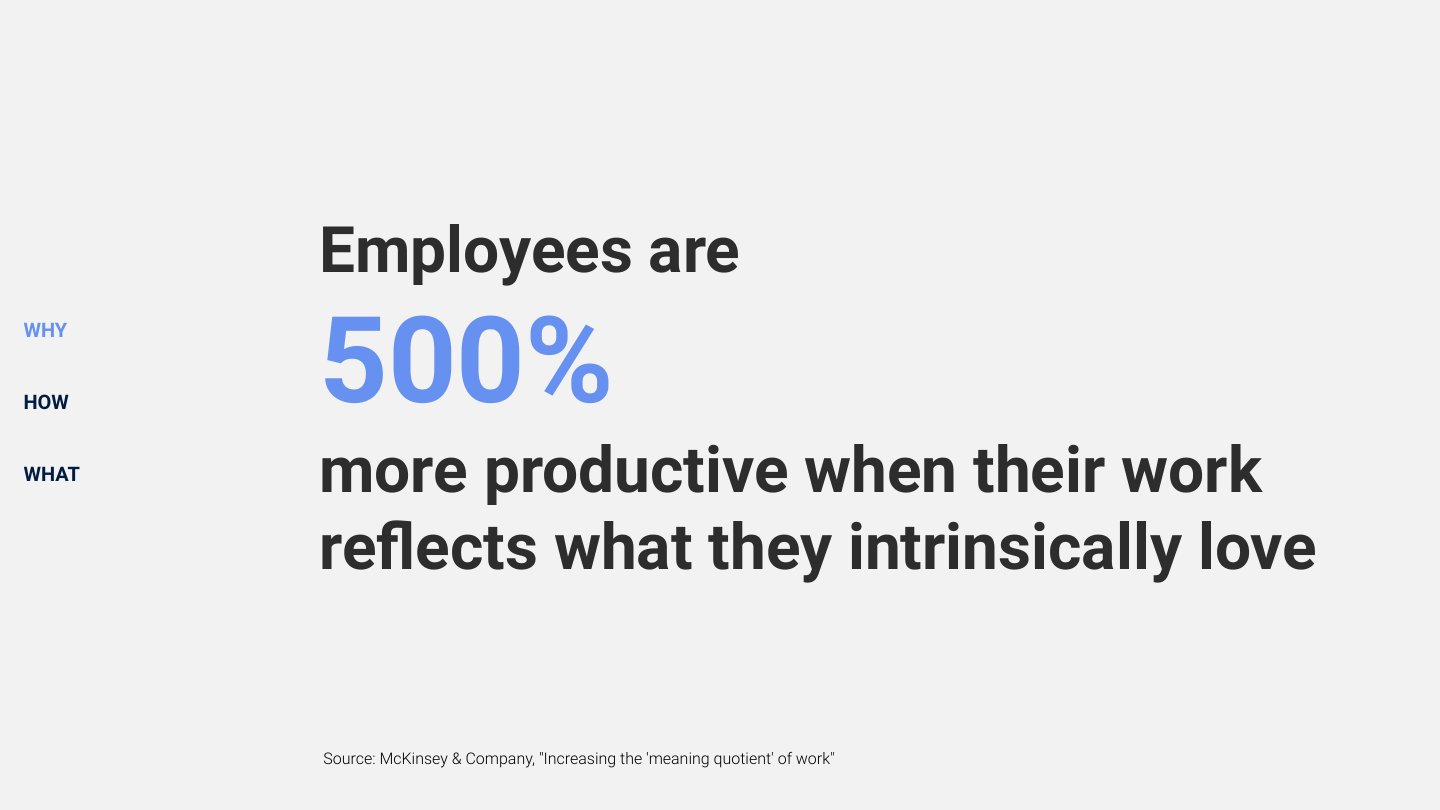 Ignite your employer brand deck, slide 15 of 45