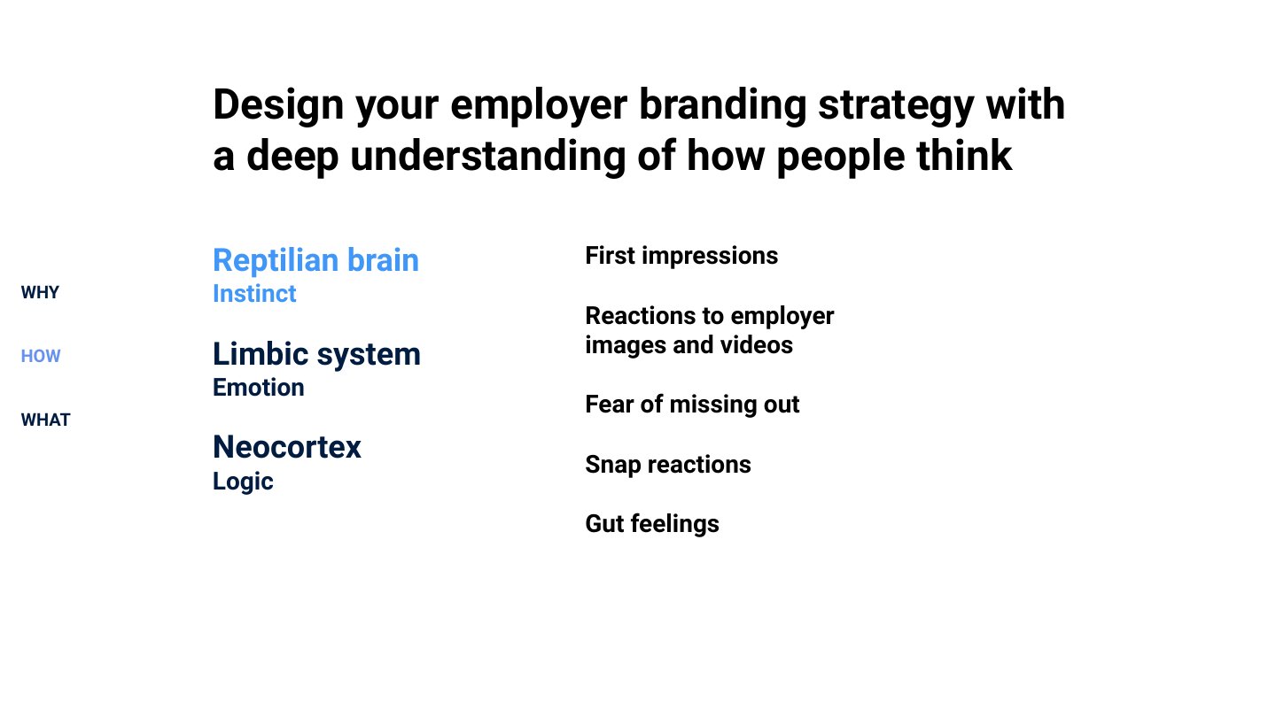 Ignite your employer brand deck, slide 33 of 45