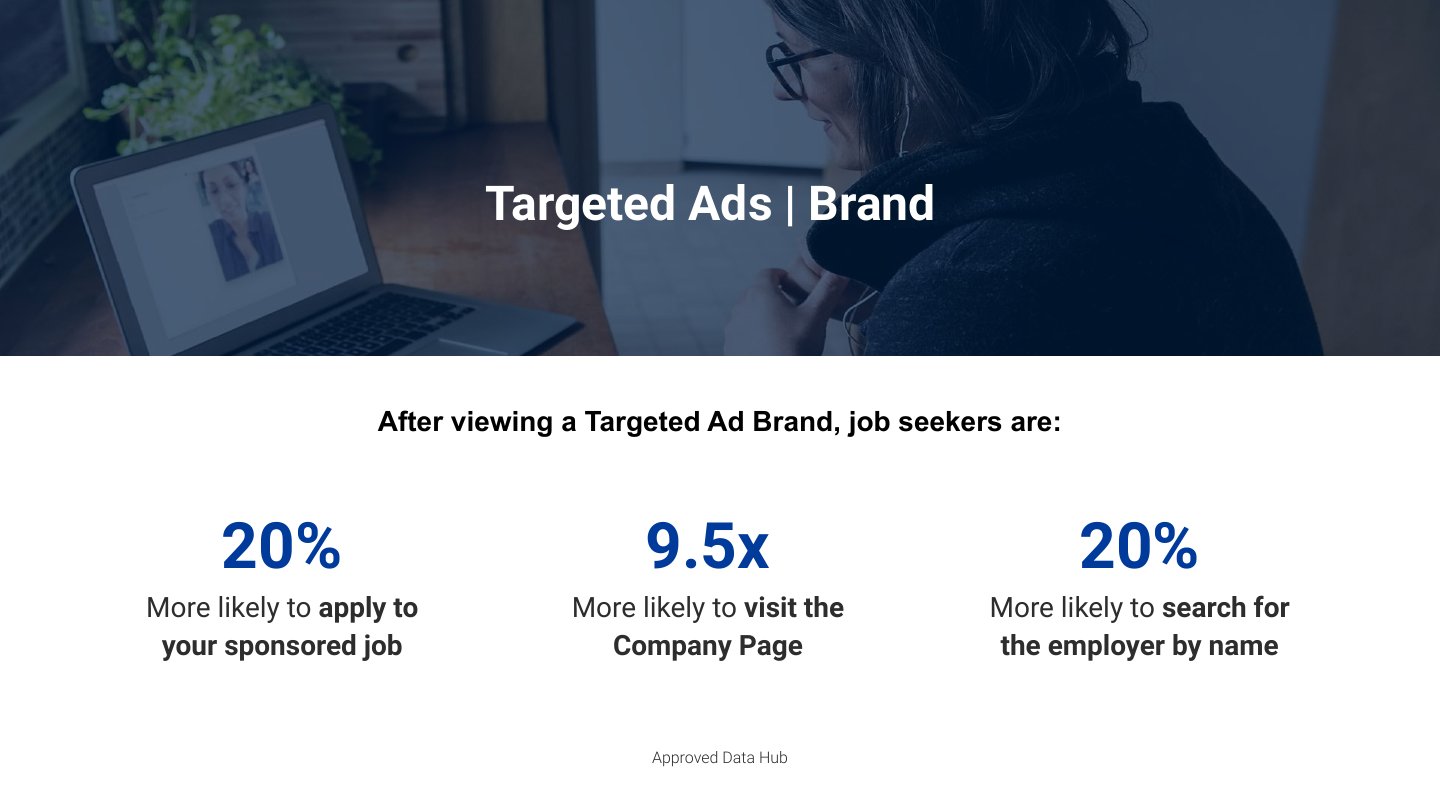 Ignite your employer brand deck, slide 41 of 45