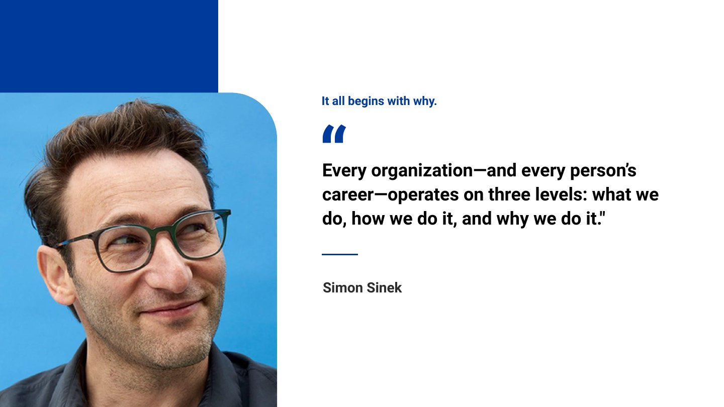 Ignite your employer brand deck, slide 6 of 45