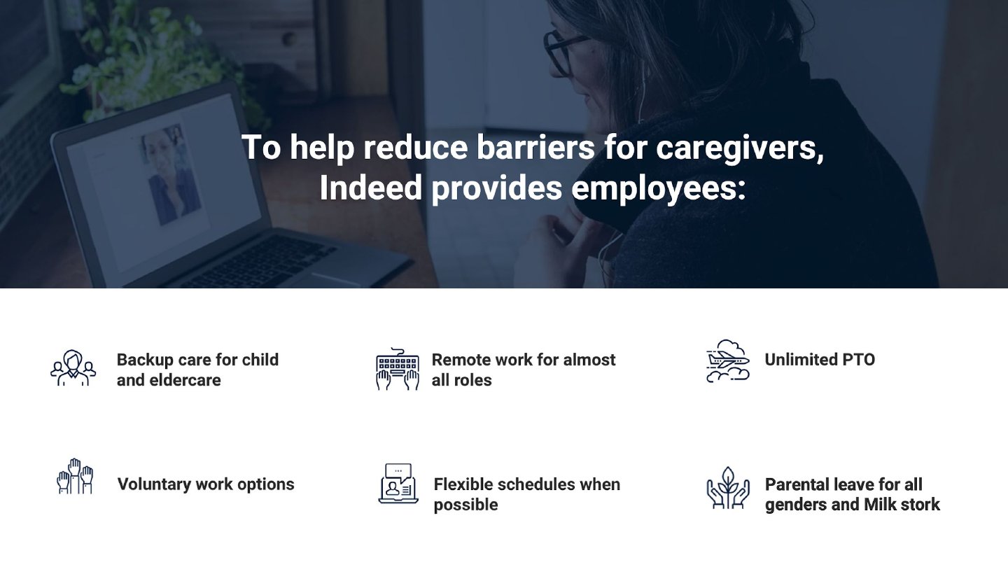 SHRM webcast ‘Lessons from the She-Cession’ deck, slide 58 of 60