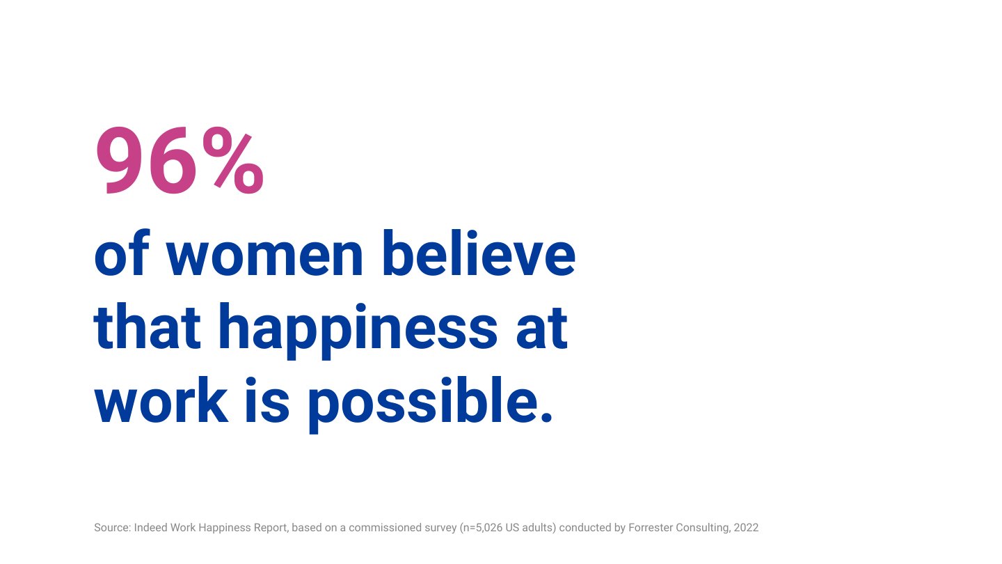 SHRM webcast ‘Lessons from the She-Cession’ deck, slide 36 of 60