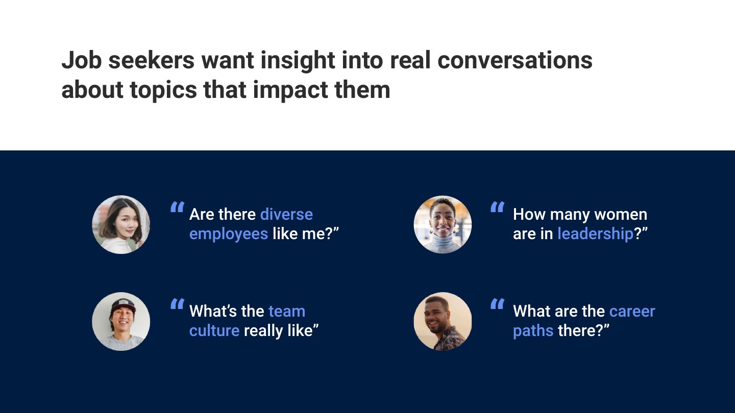 Ignite your employer brand deck, slide 39 of 45