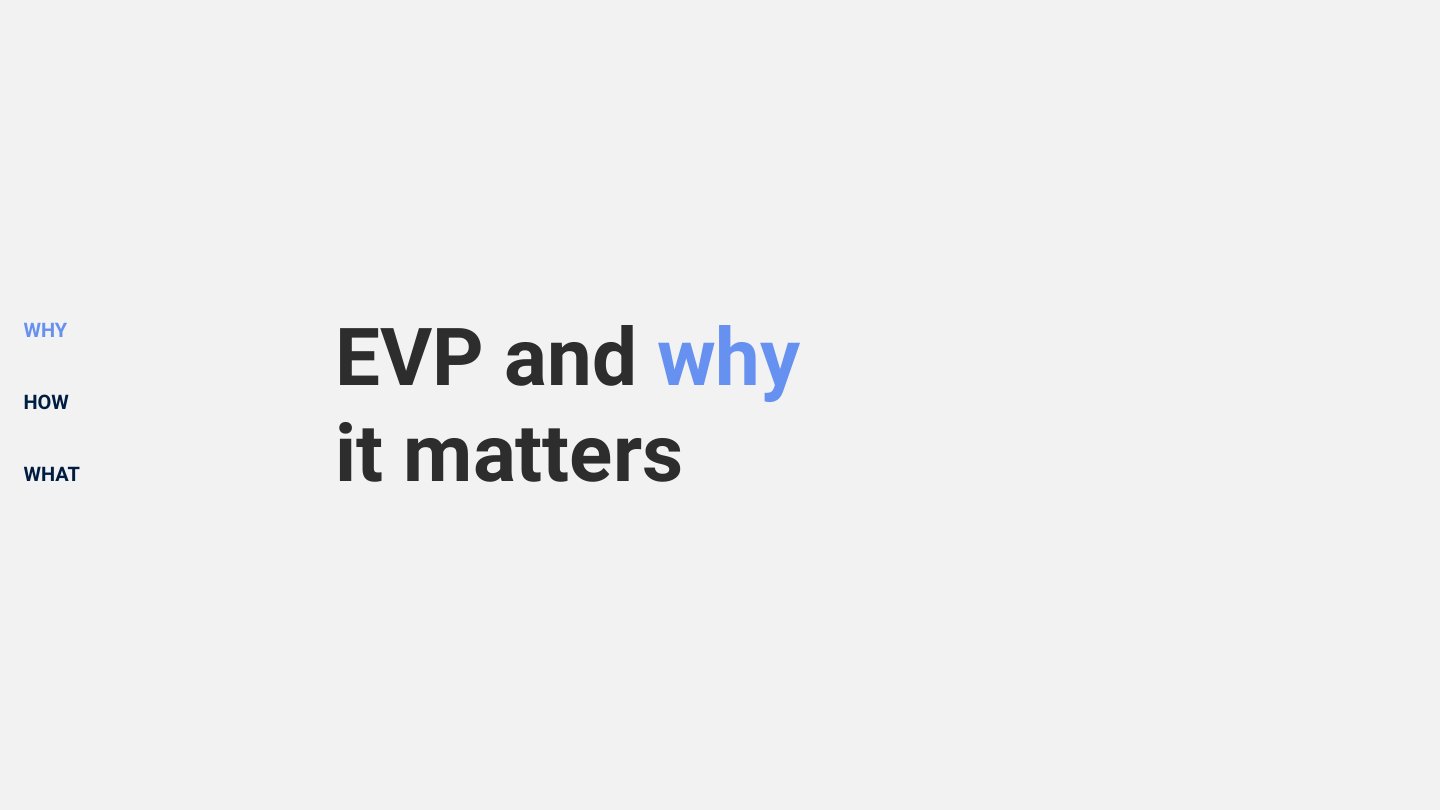 Ignite your employer brand deck, slide 14 of 45