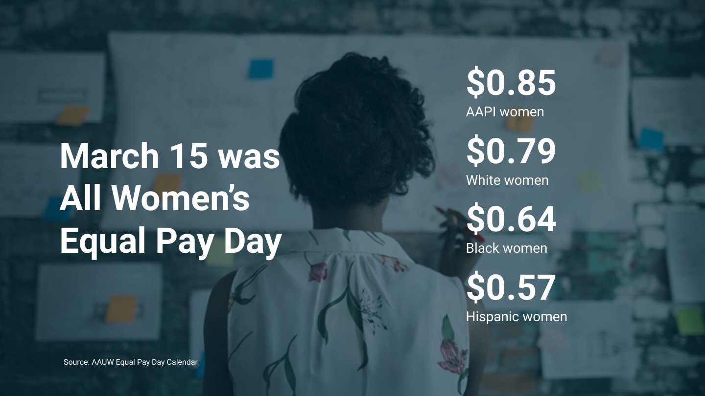 SHRM webcast ‘Lessons from the She-Cession’ deck, slide 42 of 60
