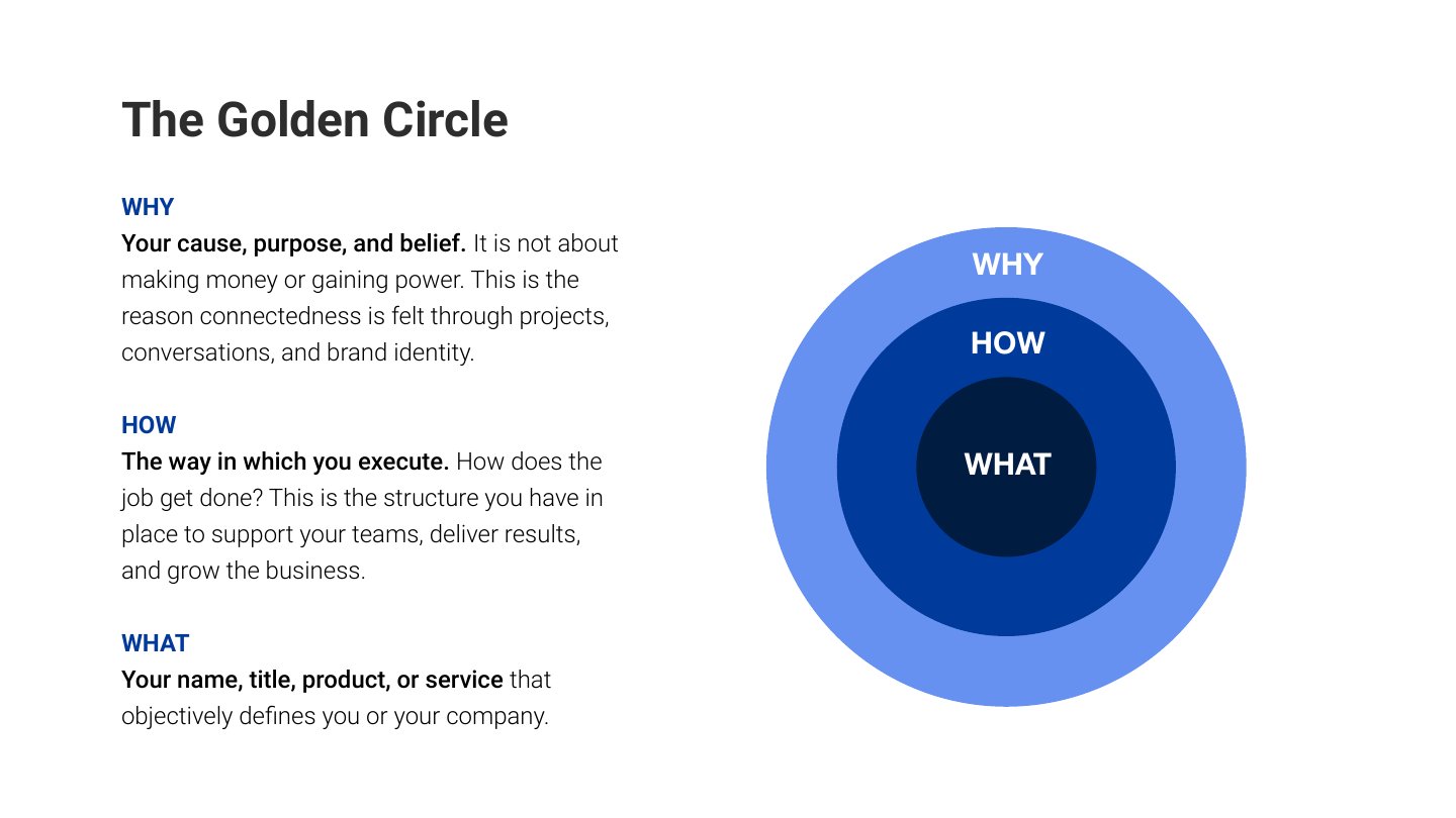 Ignite your employer brand deck, slide 10 of 45