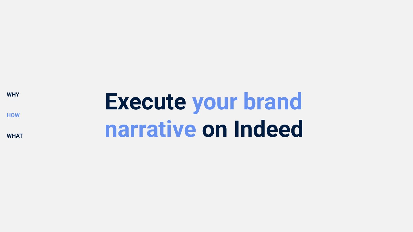 Ignite your employer brand deck, slide 31 of 45