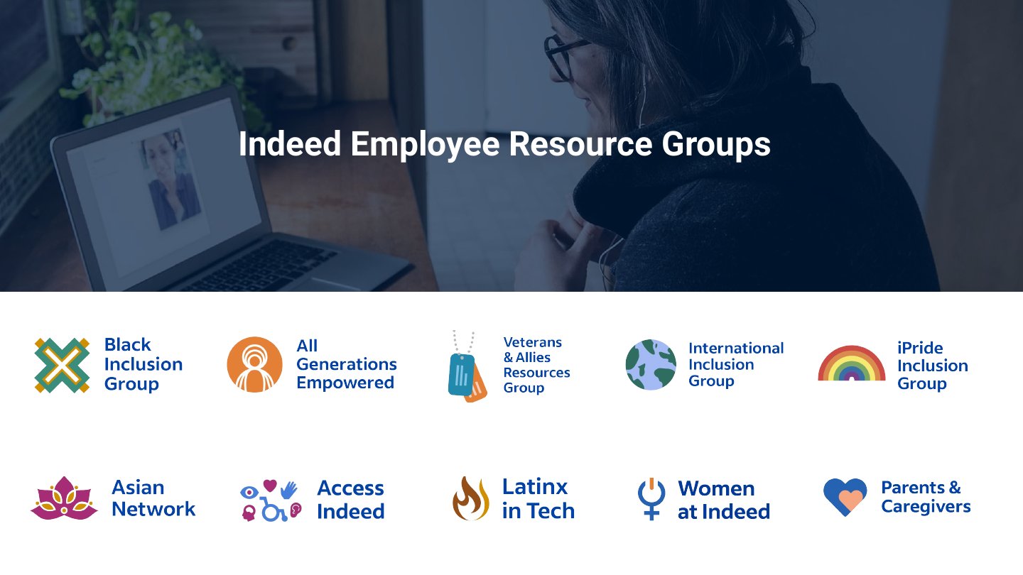 SHRM webcast ‘Lessons from the She-Cession’ deck, slide 37 of 60