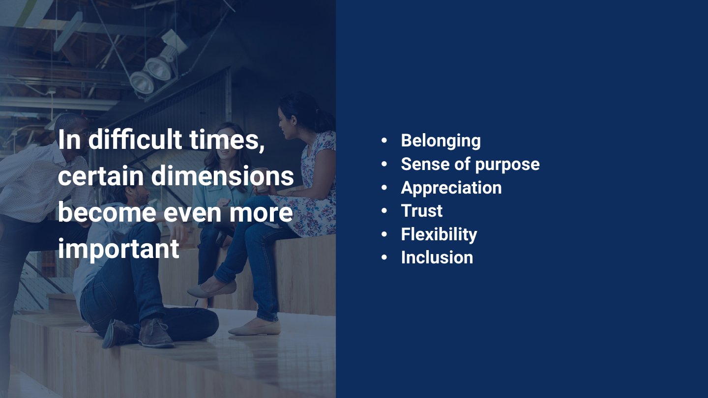 SHRM webcast ‘Lessons from the She-Cession’ deck, slide 20 of 60