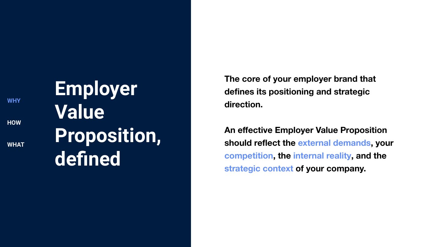 Ignite your employer brand deck, slide 16 of 45