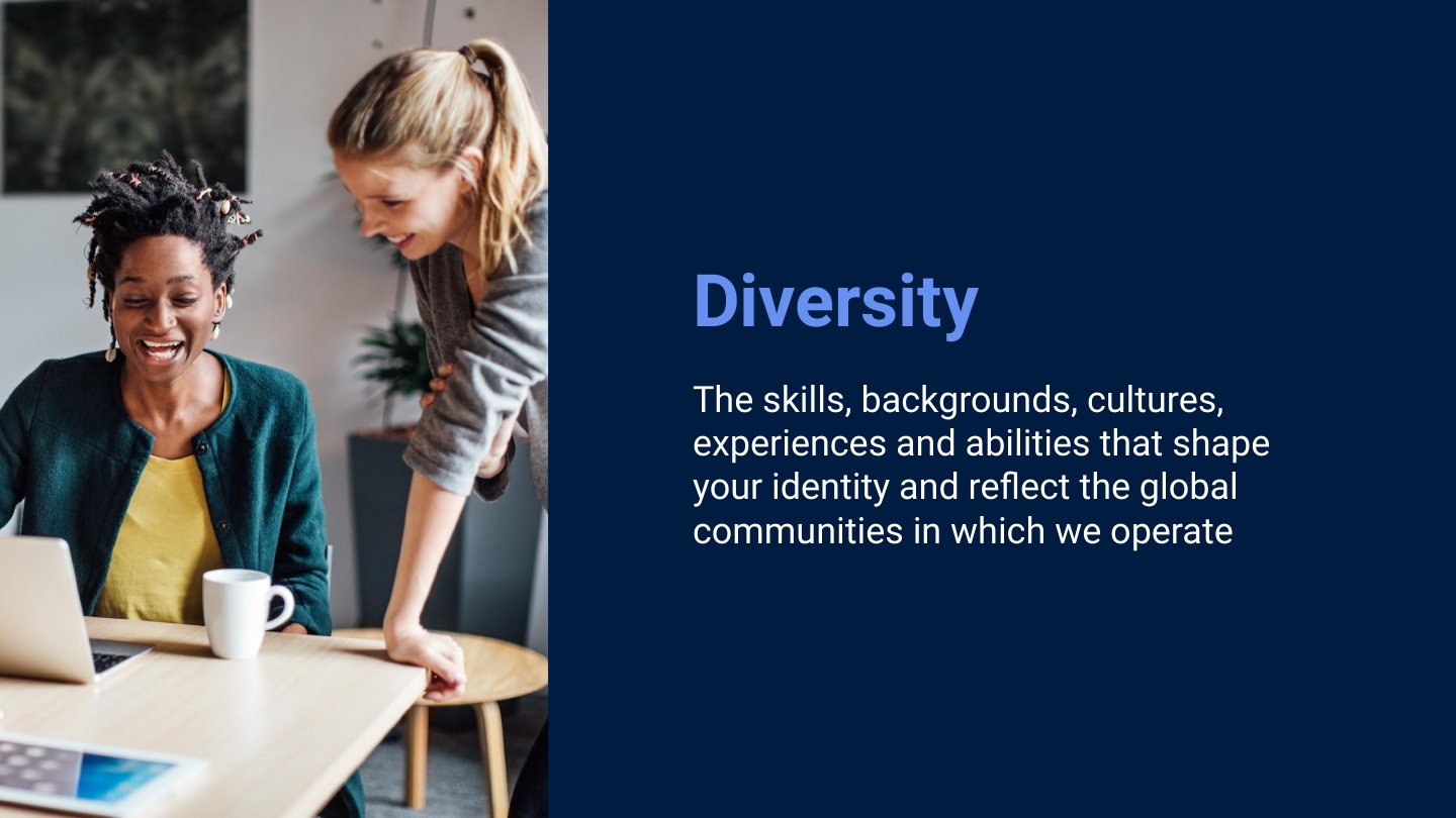 SHRM webcast ‘Lessons from the She-Cession’ deck, slide 3 of 60