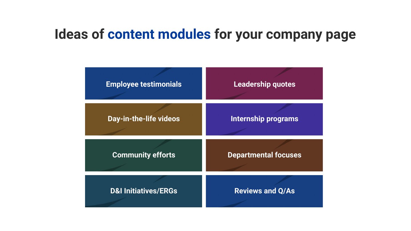 Ignite your employer brand deck, slide 40 of 45