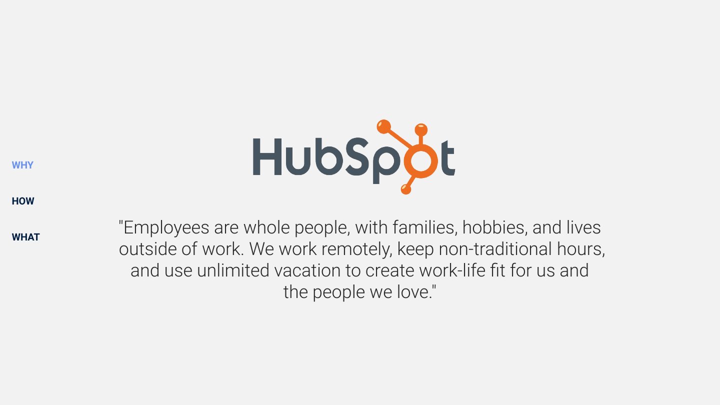 Ignite your employer brand deck, slide 20 of 45
